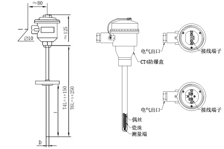 固定法蘭式鎧裝熱電偶產(chǎn)品結(jié)構(gòu)