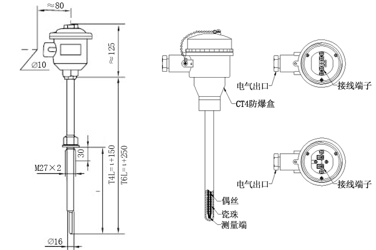 固定螺紋式隔爆型熱電偶產品結構