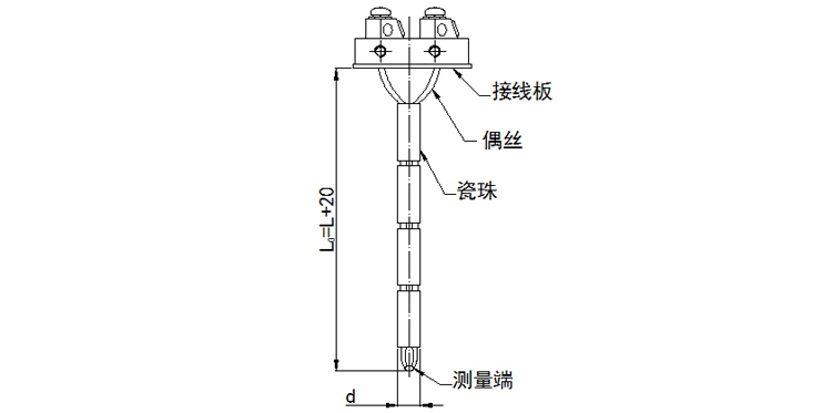 熱電偶感溫元件產(chǎn)品結構