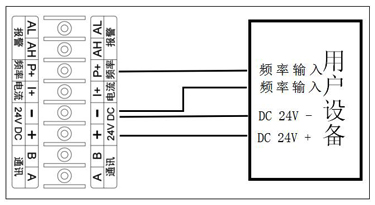 渦輪流量計24v頻率、脈沖