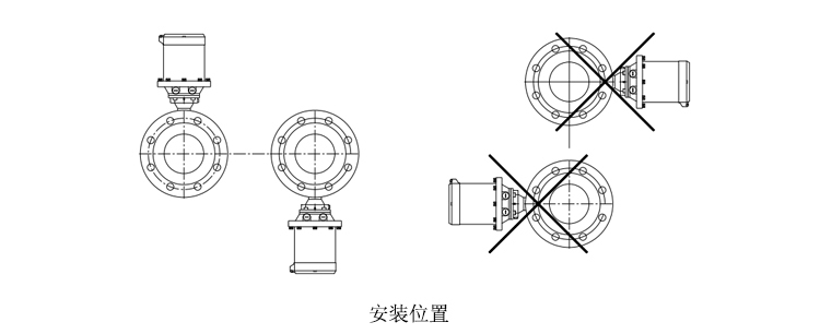 水表型電磁流量計(jì)安裝和接線(xiàn)